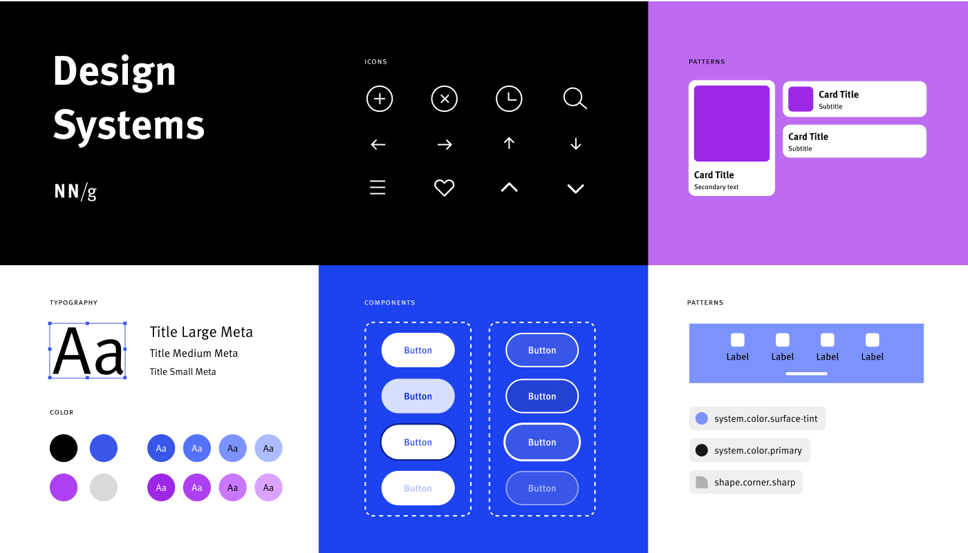 Zeppelin Group Multi-Brand Design System